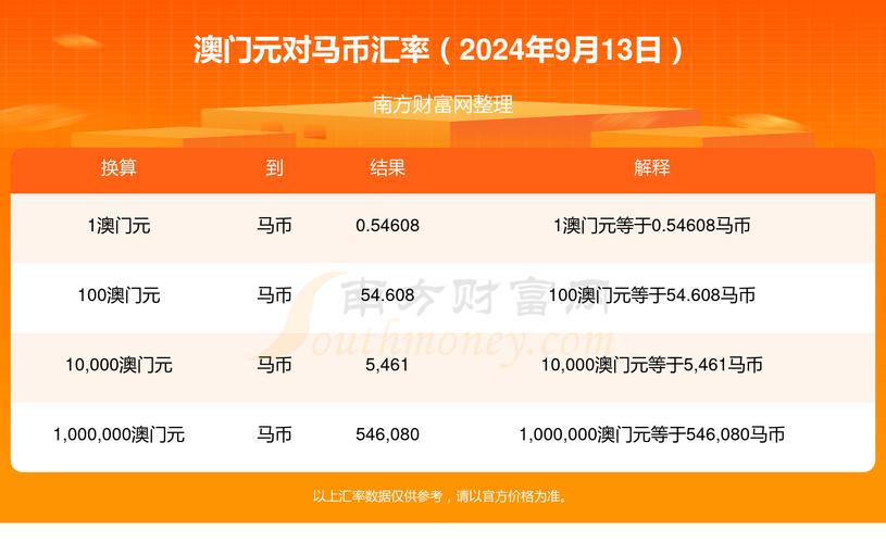 2024澳门彩开奖结果查询,最佳精选数据资料_手机版24.02.60