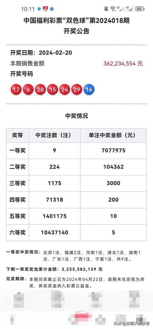 双色球开奖结果开奖号码,最佳精选数据资料_手机版24.02.60