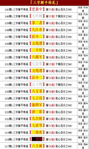 澳门一肖一码期期准免费资料,最佳精选数据资料_手机版24.02.60