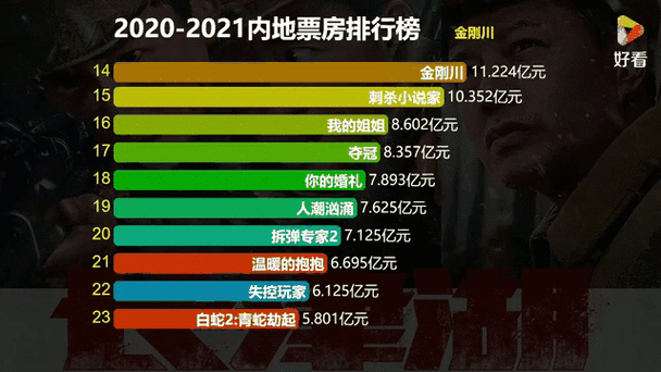 2025年1月 第92页