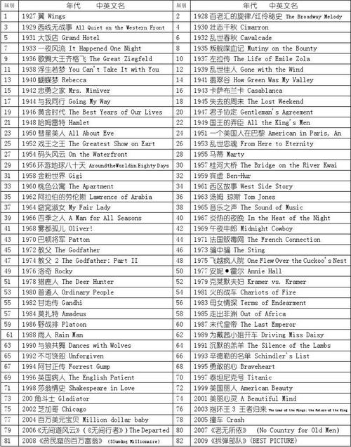 2025年1月 第89页