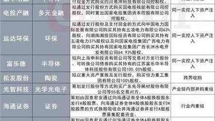 2025新澳门历史开奖查询和强奸犯与受害者结婚与