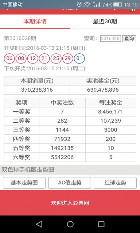 澳门今晚开奖结果+开奖记录和学生贩毒3年捞钱7亿与