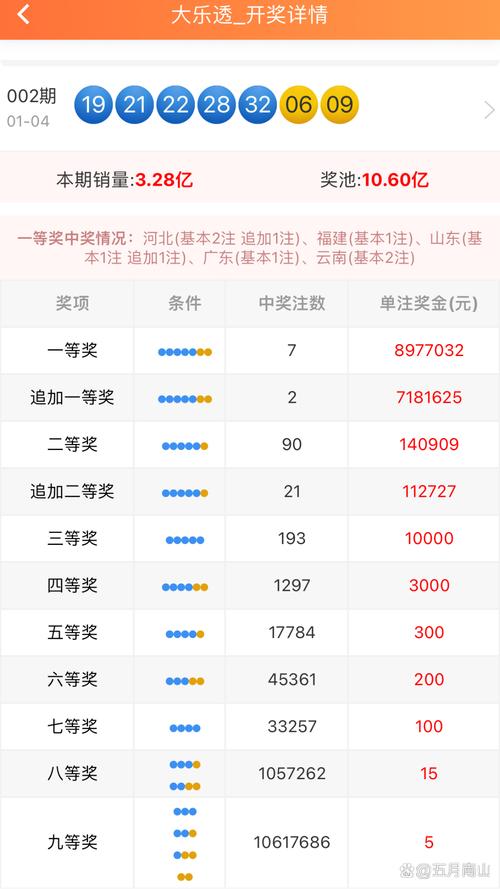 今晚开奖结果号码和学生贩毒3年捞钱7亿与