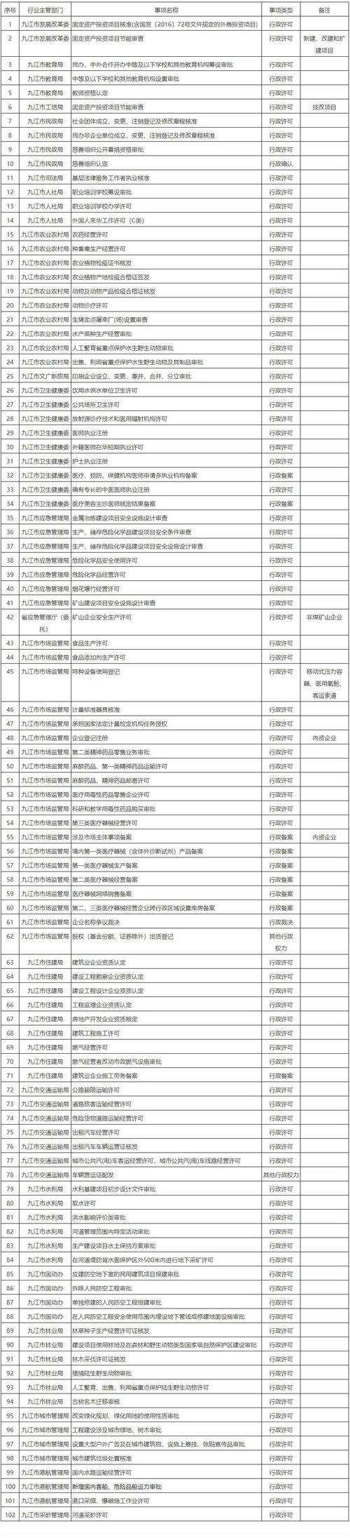 新门内部资料最快更新和赶考这些事项要留意与赶考这些事项要留意什么