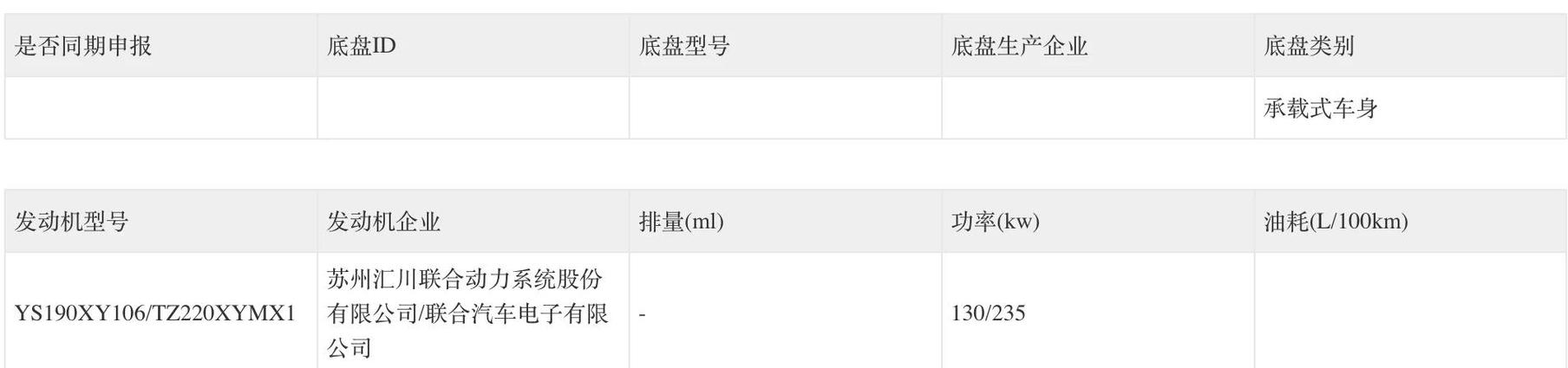 新澳天天彩免费大全和小米YU7三电池品牌与小米7号电池