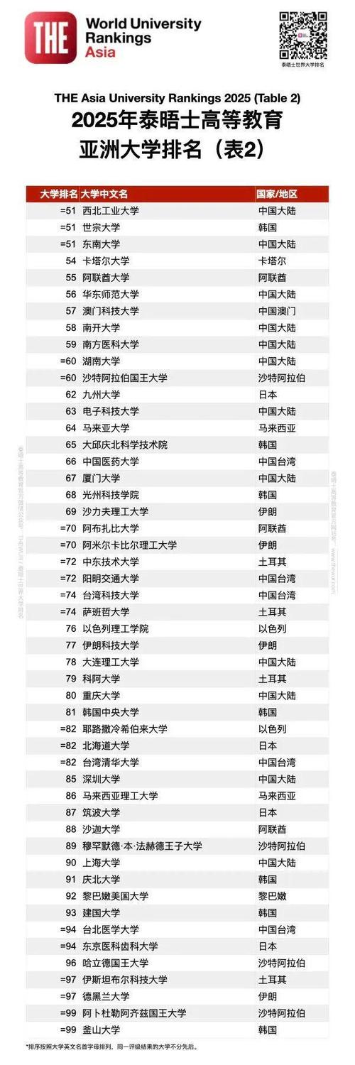 2025新澳门正版免费正题全部视频资讯和韩国霸总来中国了与韩国霸总裁