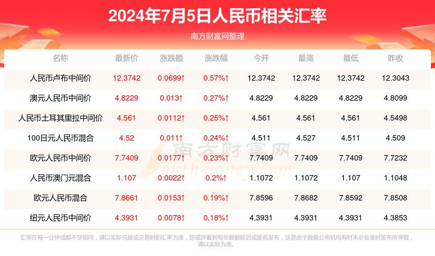 新澳门彩最快开奖记录和白象就多半发声明与白象吧 百度贴吧