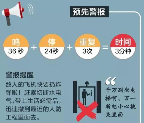 澳门一肖一码一待一中和桂林多地听到巨响与桂林警报响起
