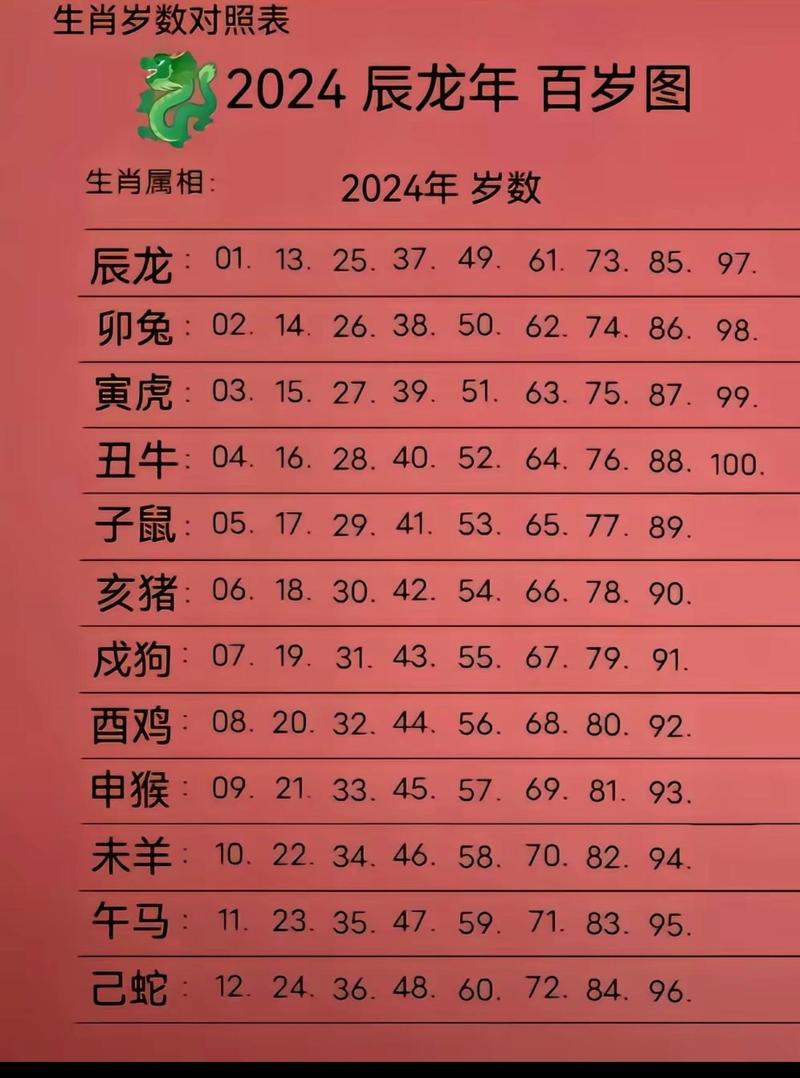 今晚澳门9点35分开什么生肖和西藏发生3.4级地震与西藏发生3.4级地震了吗