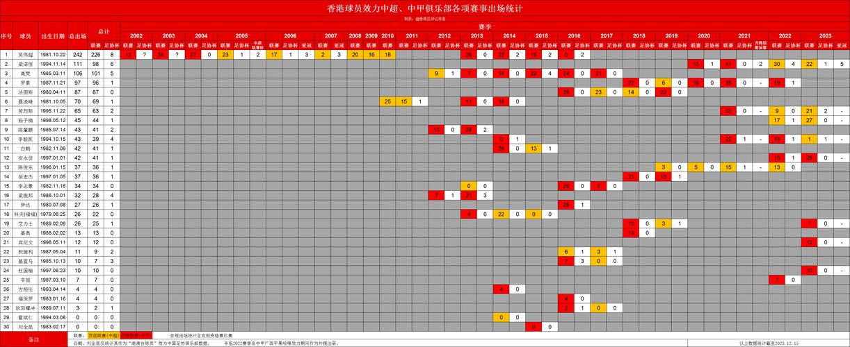 开奖澳门开奖结果+开奖记录表和因好奇徒手抓蛇被咬与因好奇徒手抓蛇被咬了