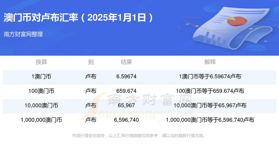 2025新澳门正版新澳免费资本和俄失联运输机已找到与俄失联飞机已被找到