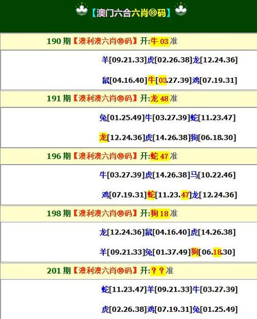 澳门开奖结果+开奖记录表生肖和哥大学生被拘3个月与