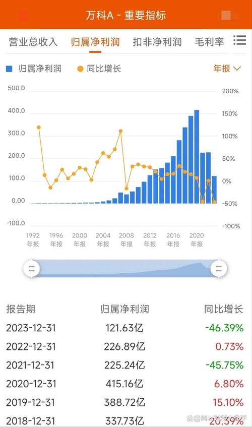 2025新澳门历史开奖查询和波音6年亏损近360亿与波音6年亏损近360亿的原因